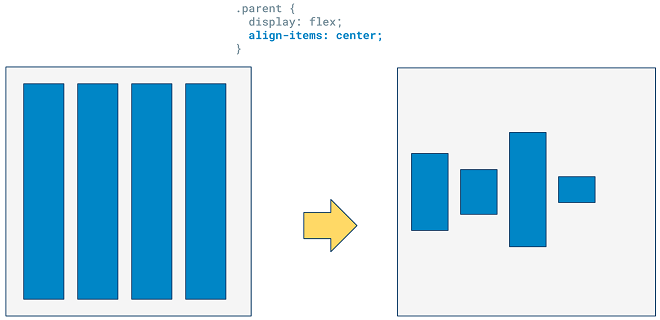 align-items-center