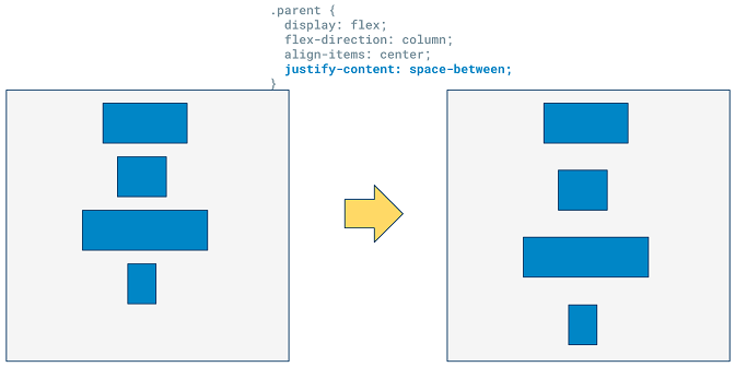 column-space-between