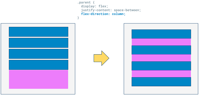 flex-direction-column